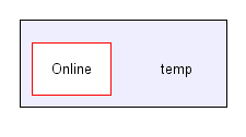 c:/temp/