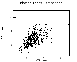 index_comparison.png
